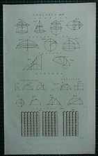 1786 imprimé analyse d'occasion  Expédié en France