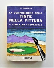 Composizione delle tinte usato  San Mango Piemonte