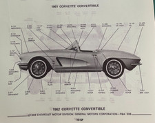 Chevrolet corvette 1953 for sale  Monmouth