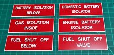 Narrow boat safety for sale  TAMWORTH