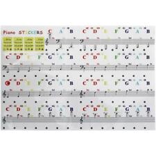 Piano stickers keyboard for sale  HORSHAM