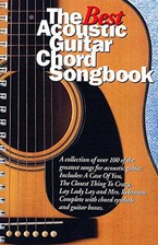 Best acoustic guitar for sale  UK