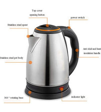 Stainless steel electric for sale  LIVERPOOL
