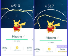 Pikachu wearing indonesia usato  Spedire a Italy