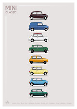 Poster mini classic for sale  SWINDON