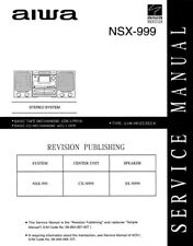 Service manual aiwa usato  Bari