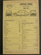 Fiche technique automobile d'occasion Fiche technique automobile d'occasion  France