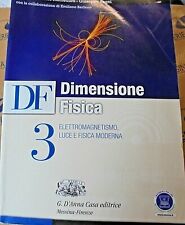 Df. dimensione fisica usato  Genova