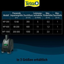 Tetra 300 600 gebraucht kaufen Tetra 300 600 gebraucht kaufen  Hardheim