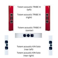 Conjunto de alto-falantes Totem Acoustics 5 comprar usado  Enviando para Brazil