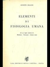 Elementi fisiologia umana usato  Italia