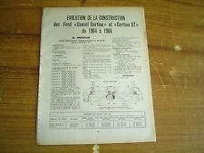 Revue technique évolution d'occasion  Aigrefeuille-d'Aunis