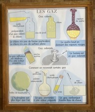 Lot complet affiches d'occasion  Lyon VII