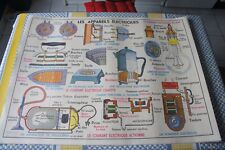 Ancienne affiche scolaire d'occasion  Arleux