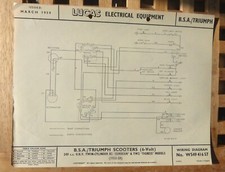 Original lucas sunbeam for sale  WARRINGTON