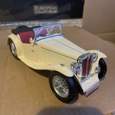 Road signature midget for sale  SHEERNESS