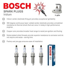 Spark plugs set for sale  UK