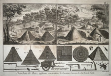 Charbon bois fourneau d'occasion  Pluvigner