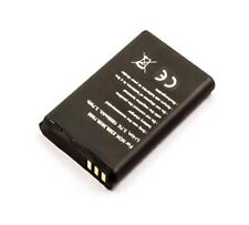 Batteria ion per usato  Spedire a Italy