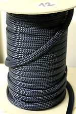Stock cima piatta usato  Italia