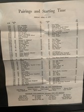 1975 masters golf for sale  Huntsville