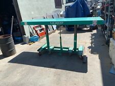 Used foot operated for sale  South El Monte