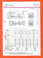 MERCEDES TRUCKS / 914  / PORTEUR 4X2 / FICHE de 1992 comprar usado  Enviando para Brazil