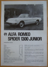 Alfa romeo spider gebraucht kaufen  Wiesloch