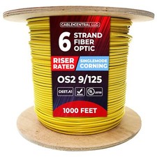 Cable central llc for sale  USA