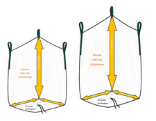 Premium holzsack woodbag gebraucht kaufen  Bielefeld