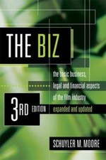 Biz basic business for sale  Simi Valley