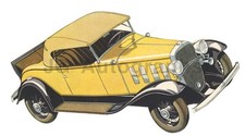 Sport roadster vintage for sale  USA