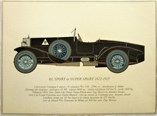 Alfa romeo sport usato  Monza