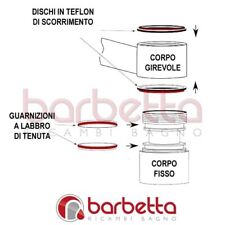 Guarnizioni set per usato  Chieti