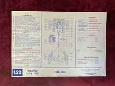 Volvo amazon 121 for sale  NEWTON STEWART