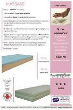 Materasso singolo 80x190 usato  Como
