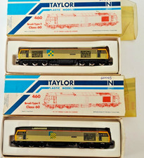 Gauge locos spares for sale  UK