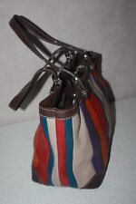 Kesslord sac cabas d'occasion Kesslord sac cabas d'occasion  La Roche-Posay