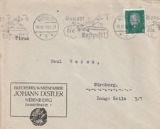distler gebraucht kaufen distler gebraucht kaufen Hohenstein-Ernstthal
