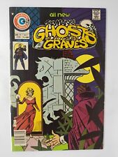 Many ghosts doctor for sale  CAMBERLEY