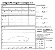 Atemregler revision service gebraucht kaufen  Höchberg