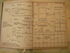Aero modellers plan for sale  BURRY PORT
