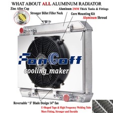 Core radiator fan for sale  Bell Gardens