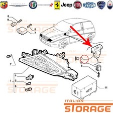 Lancia elefantino blu usato Lancia elefantino blu usato  Pogno