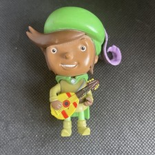 Mike knight fernando for sale  BRISTOL