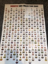 Subbuteo colour team for sale  ST. ANDREWS