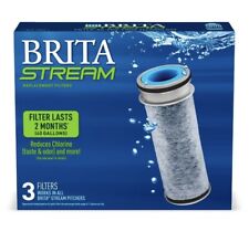 Brita stream pitcher for sale  Ontario