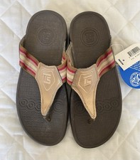 therashoe for sale therashoe for sale BUCKINGHAM