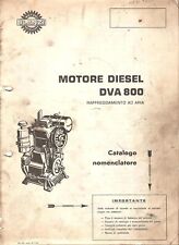 Spare parts list usato  Gambettola