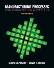 Manufacturing for sale  Montgomery